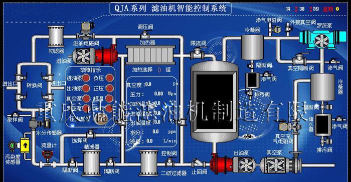 變壓器油雙級(jí)真空濾油機(jī) 變壓器油雙級(jí)真空濾油機(jī)